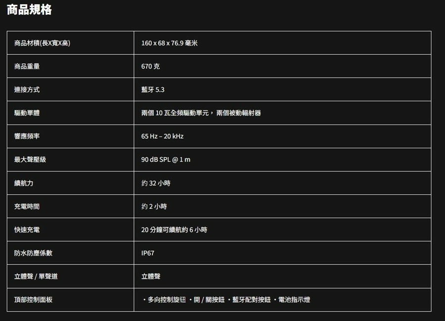 Marshall Emberton III 攜帶式防水藍牙喇叭 台灣原廠公司貨