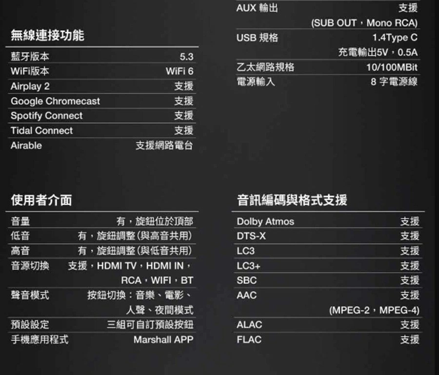 領券再折價【百滋原廠公司貨登錄延長半年保固】現貨 Marshall Heston 120 家庭劇院聲霸