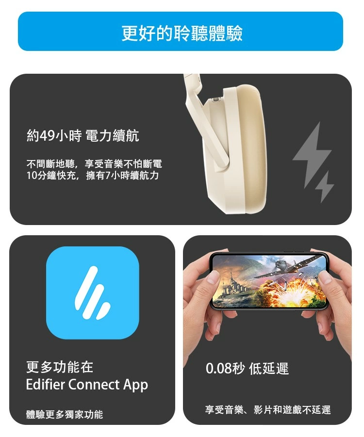 【EDIFIER】 W820NB PLUS 無線抗噪雙金標音質藍芽耳罩耳機