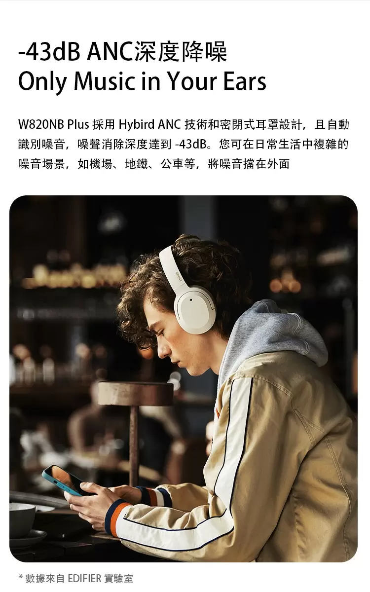 【EDIFIER】 W820NB PLUS 無線抗噪雙金標音質藍芽耳罩耳機