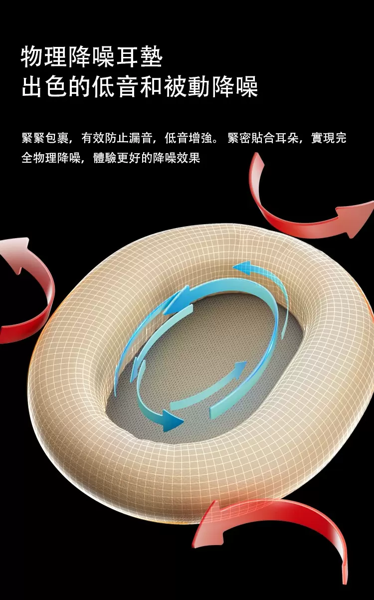 【EDIFIER】 W820NB PLUS 無線抗噪雙金標音質藍芽耳罩耳機