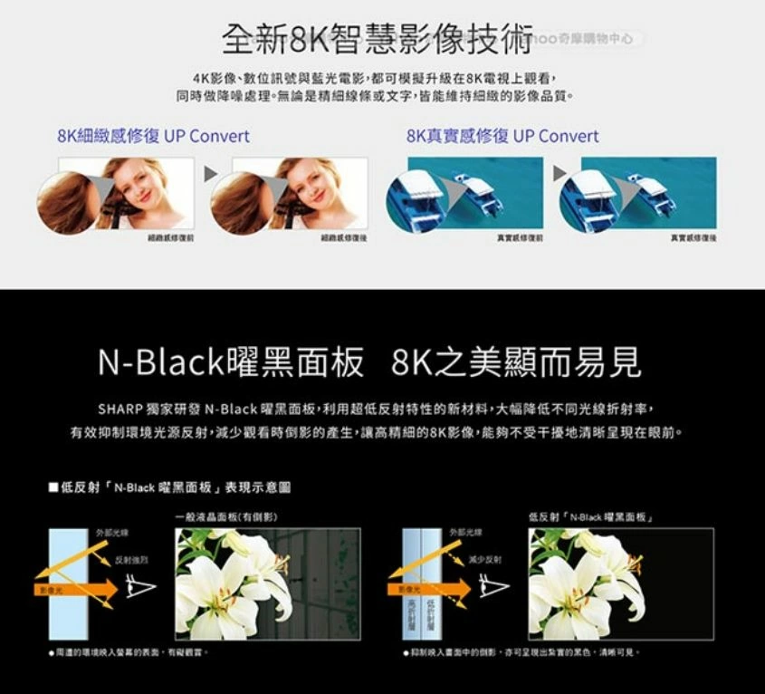 【含基本安裝】SHARP 夏普 80吋 8T-C80AX1T AQUOS真8K液晶電視 日本原裝