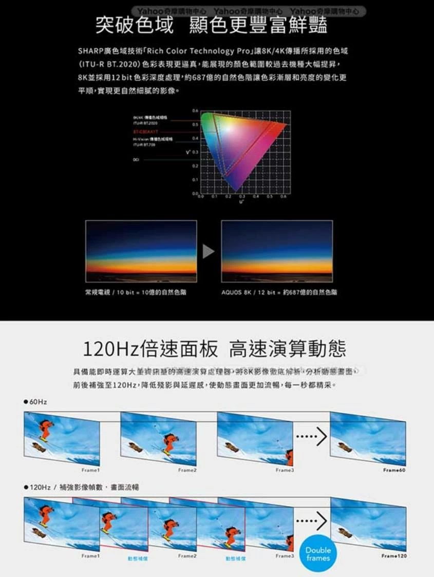 【含基本安裝】SHARP 夏普 80吋 8T-C80AX1T AQUOS真8K液晶電視 日本原裝