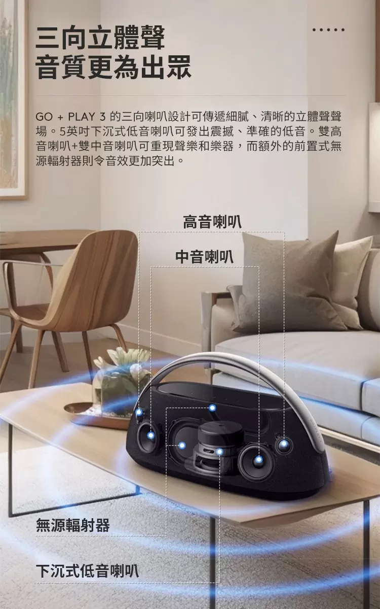 Harman kardon 哈曼卡頓 – GO+PLAY 3 便攜式藍牙喇叭