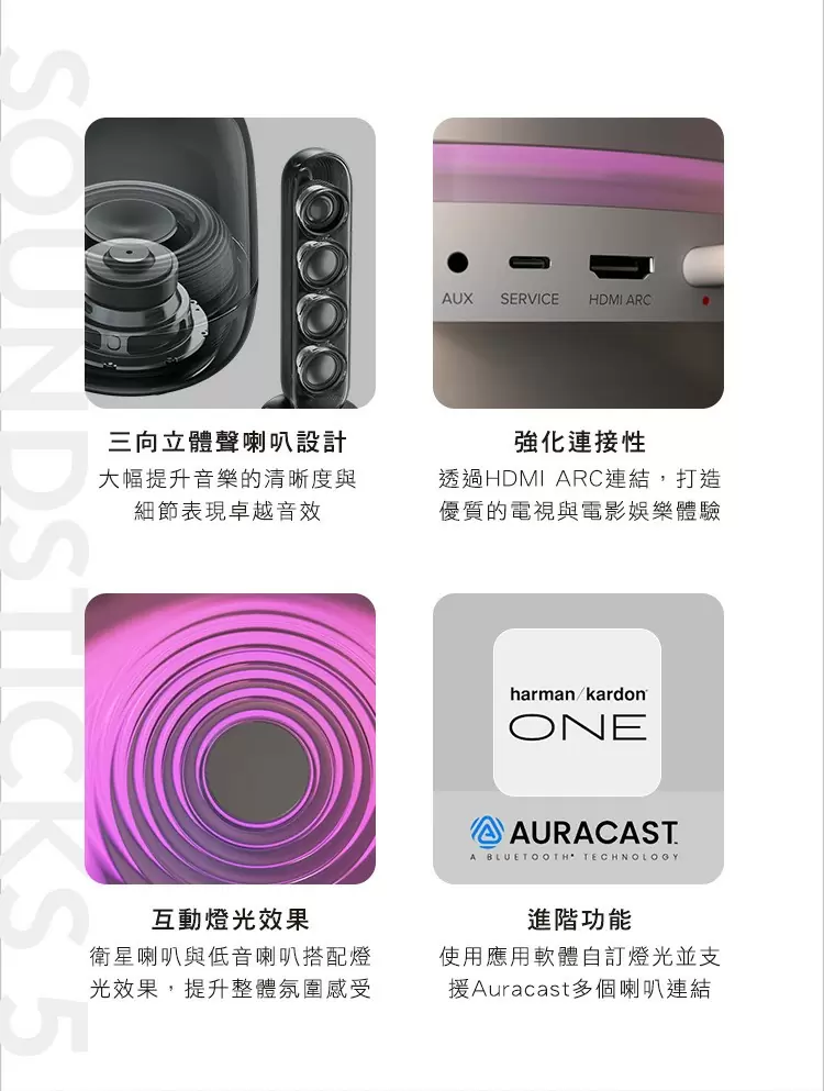 【Harman Kardon】哈曼卡頓 SOUNDSTICKS 5 2.1聲道多媒體水母喇叭(世貨公司貨)