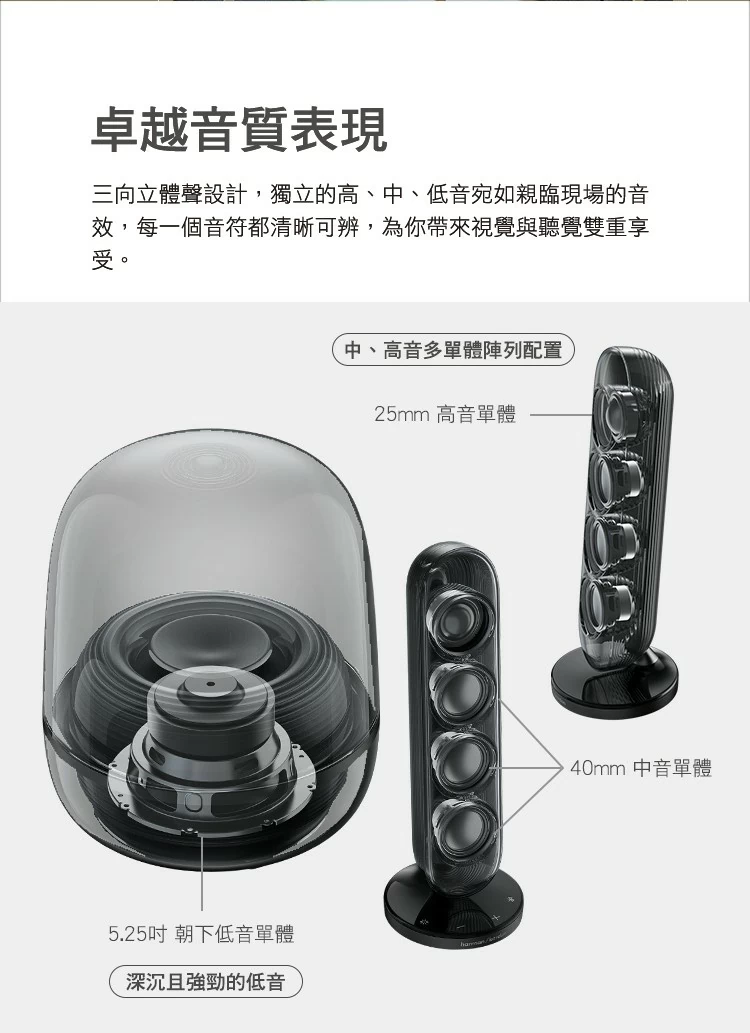 【Harman Kardon】哈曼卡頓 SOUNDSTICKS 5 2.1聲道多媒體水母喇叭(世貨公司貨)