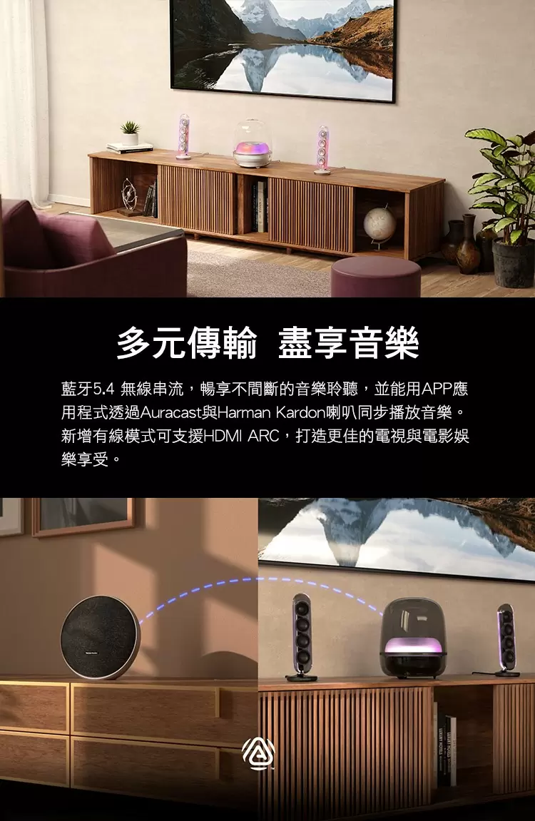 【Harman Kardon】哈曼卡頓 SOUNDSTICKS 5 2.1聲道多媒體水母喇叭(世貨公司貨)