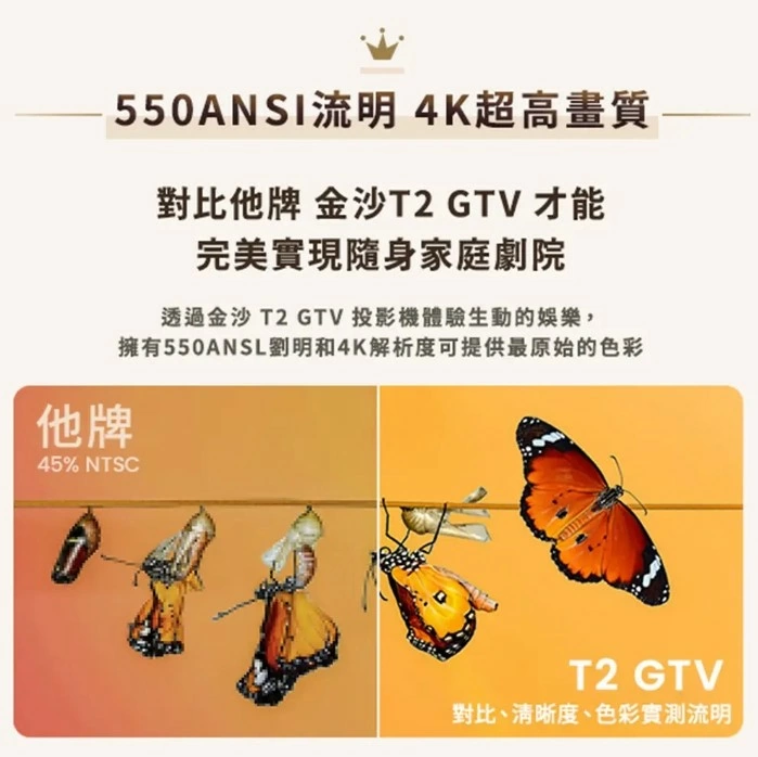 【現貨供應加贈72吋掛幕】金沙 YABER T2 GTV 攜帶式微型投影機 內建電池隨處用