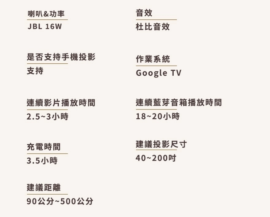 【現貨供應加贈72吋掛幕】金沙 YABER T2 GTV 攜帶式微型投影機 內建電池隨處用